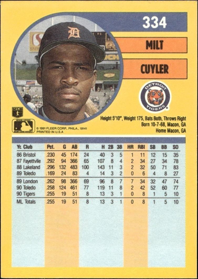 1991 Fleer Milt Cuyler #334 baseball trading card back