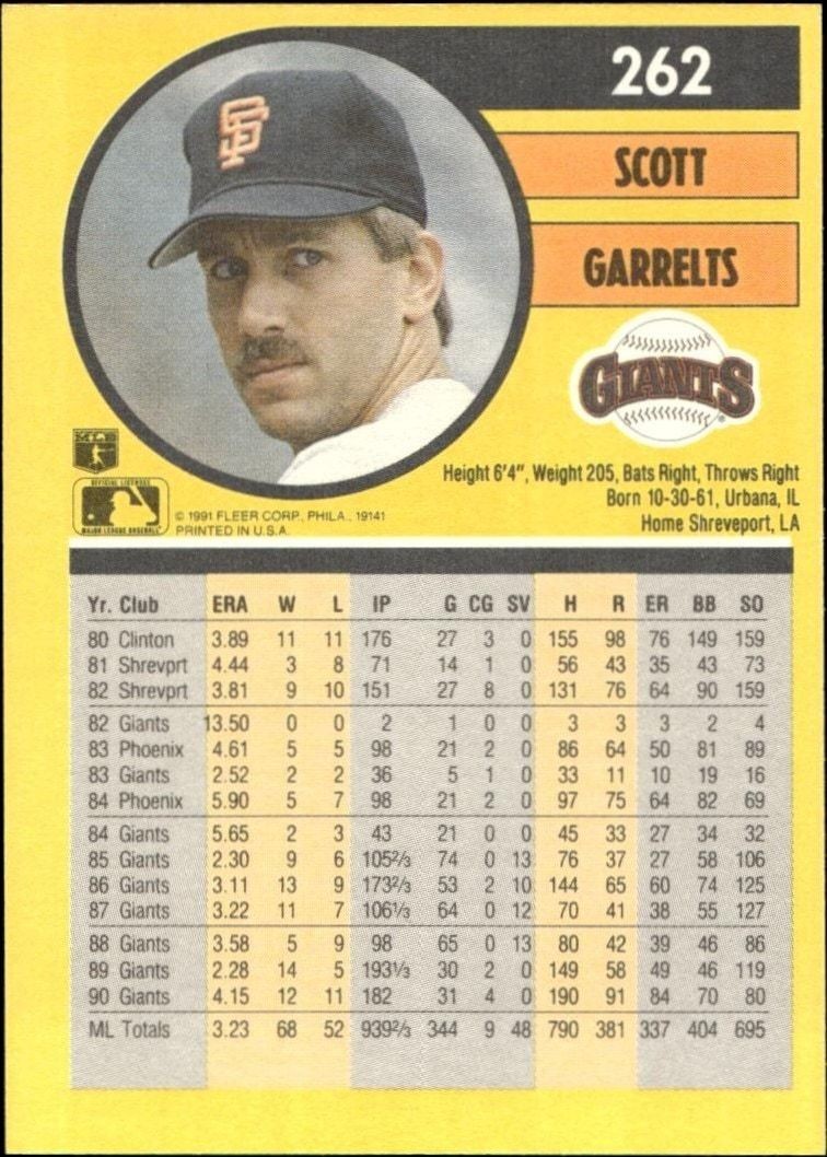1991 Fleer Scott Garrelts #262 baseball trading card back