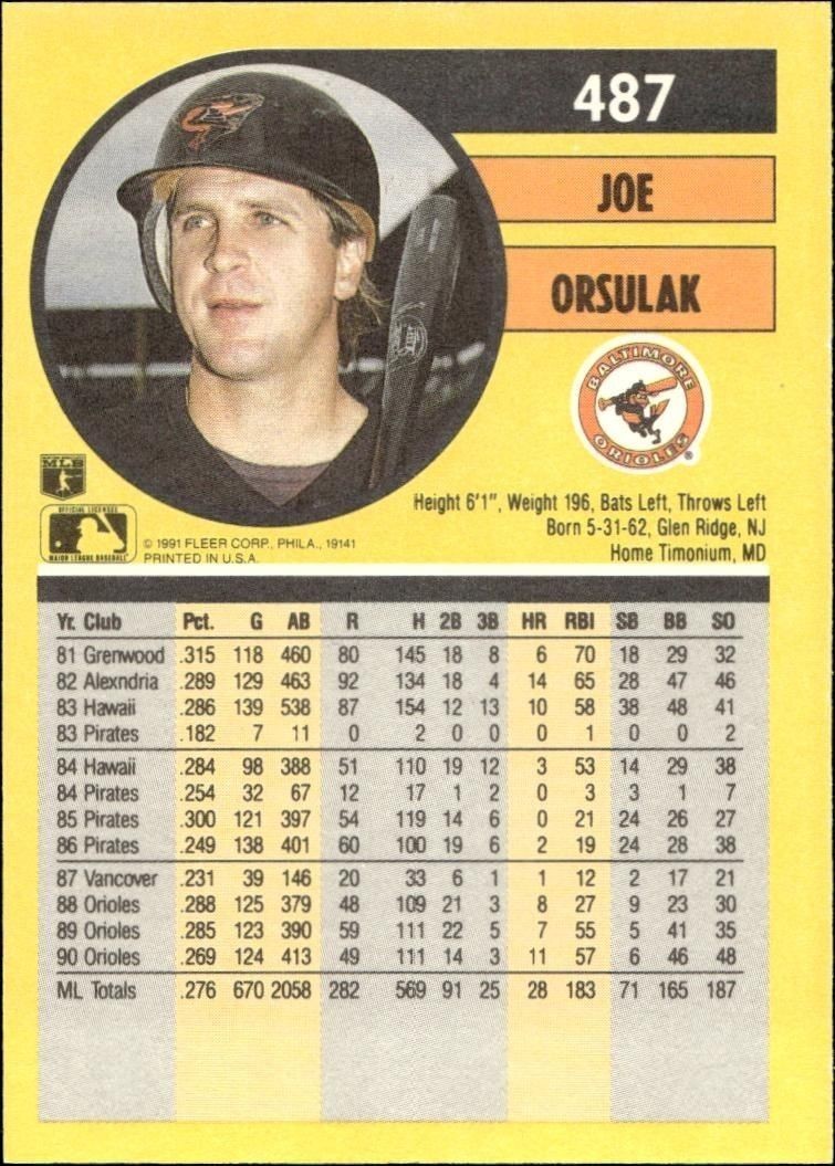1991 Fleer Joe Orsulak #487 baseball trading card back