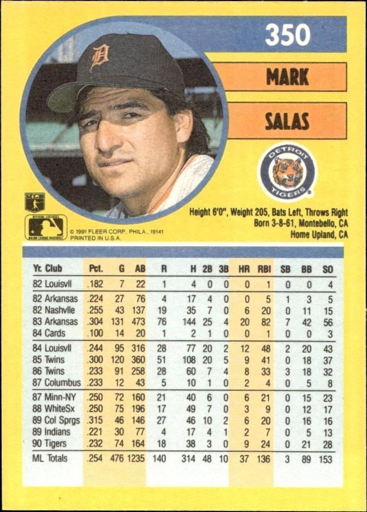 1991 Fleer Mark Salas #350 baseball trading card back