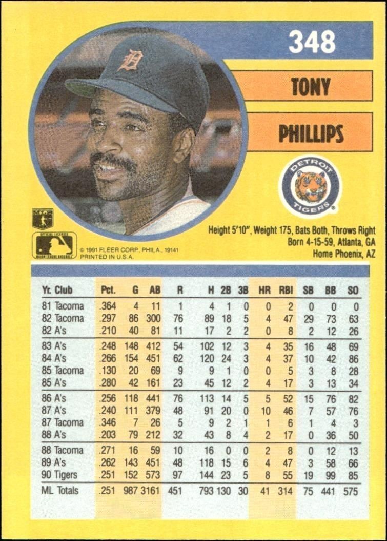 1991 Fleer Tony Phillips #348 baseball trading card back