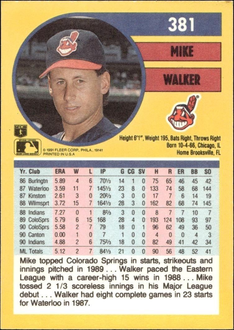1991 Fleer Mike Walker #381 baseball trading card back