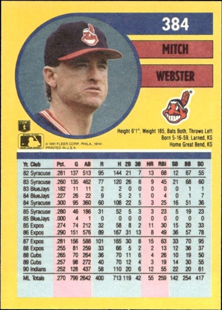 1991 Fleer Mitch Webster #384 baseball trading card back