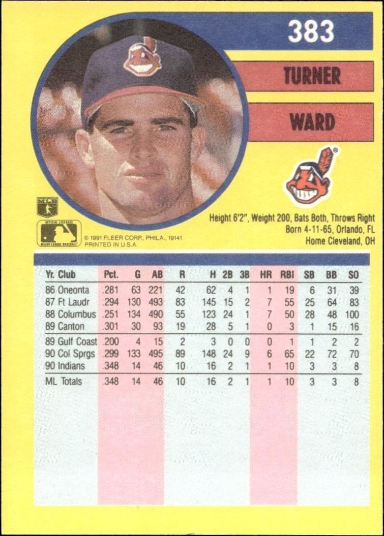 1991 Fleer Turner Ward #383 baseball trading card back