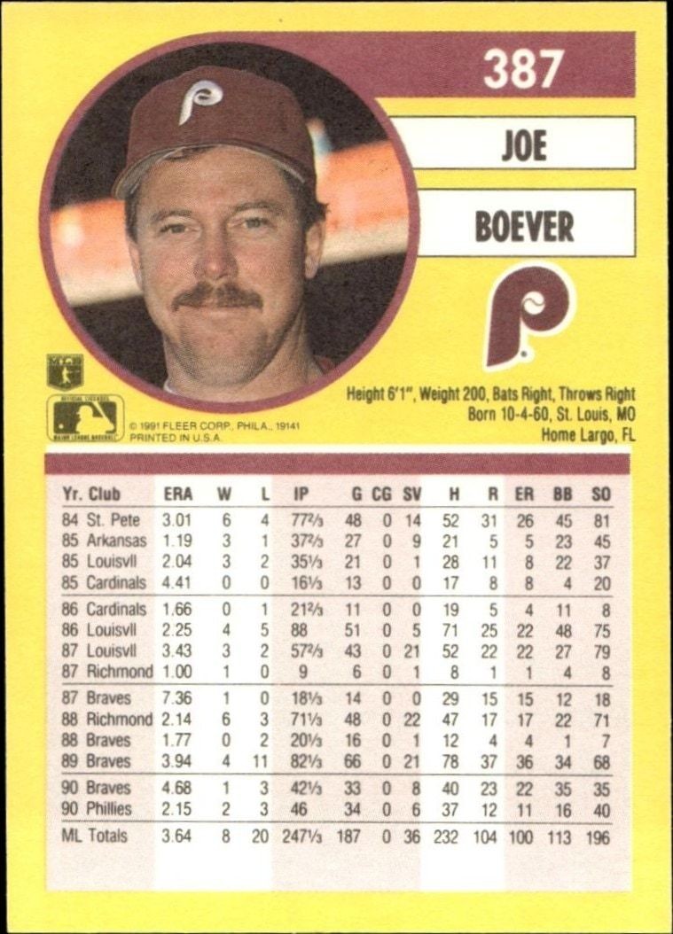 1991 Fleer Joe Boever #387 baseball trading card back