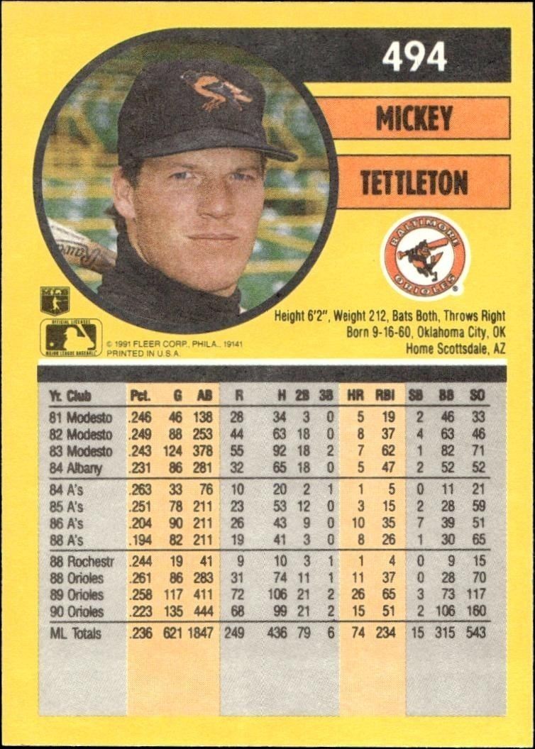 1991 Fleer Mickey Tettleton #494 baseball trading card back