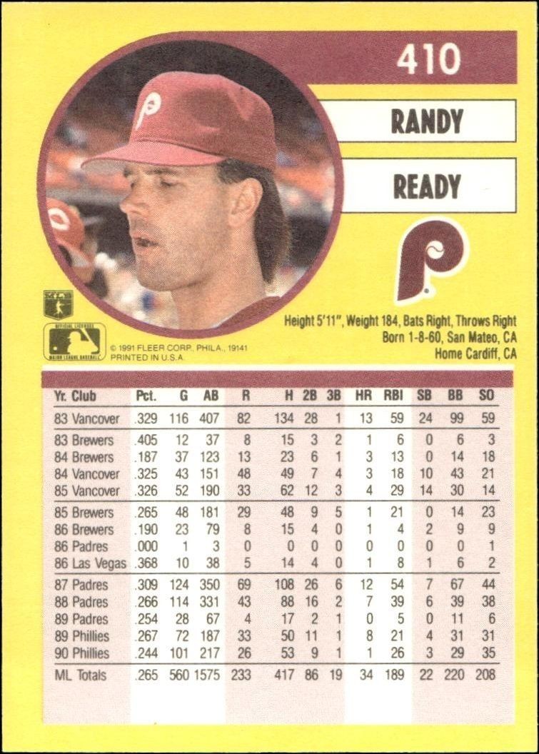 1991 Fleer Randy Ready #410 baseball trading card back