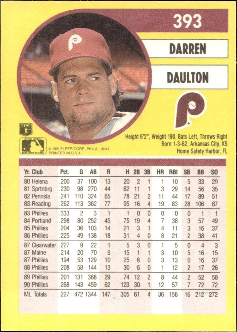 1991 Fleer Darren Daulton #393 baseball trading card back