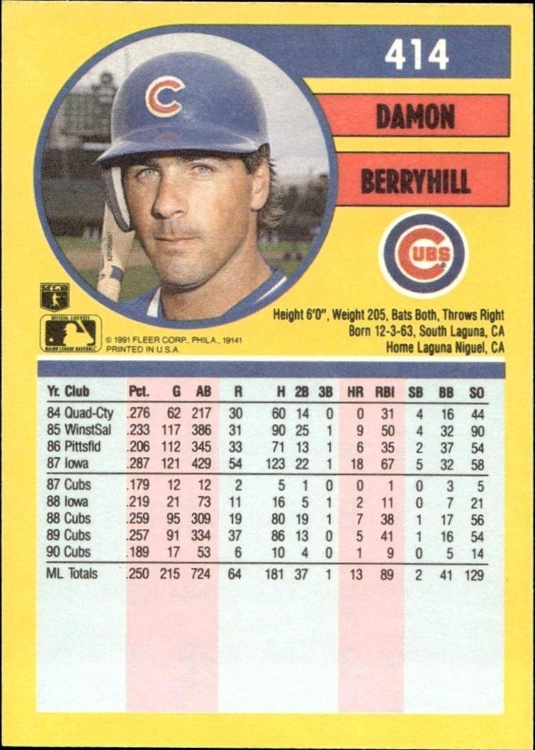 1991 Fleer Damon Berryhill #414 baseball trading card back