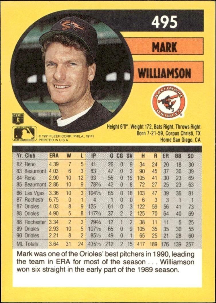 1991 Fleer Mark Williamson #495 baseball trading card back