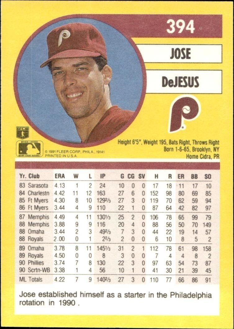 1991 Fleer Jose DeJesus #394 baseball trading card back