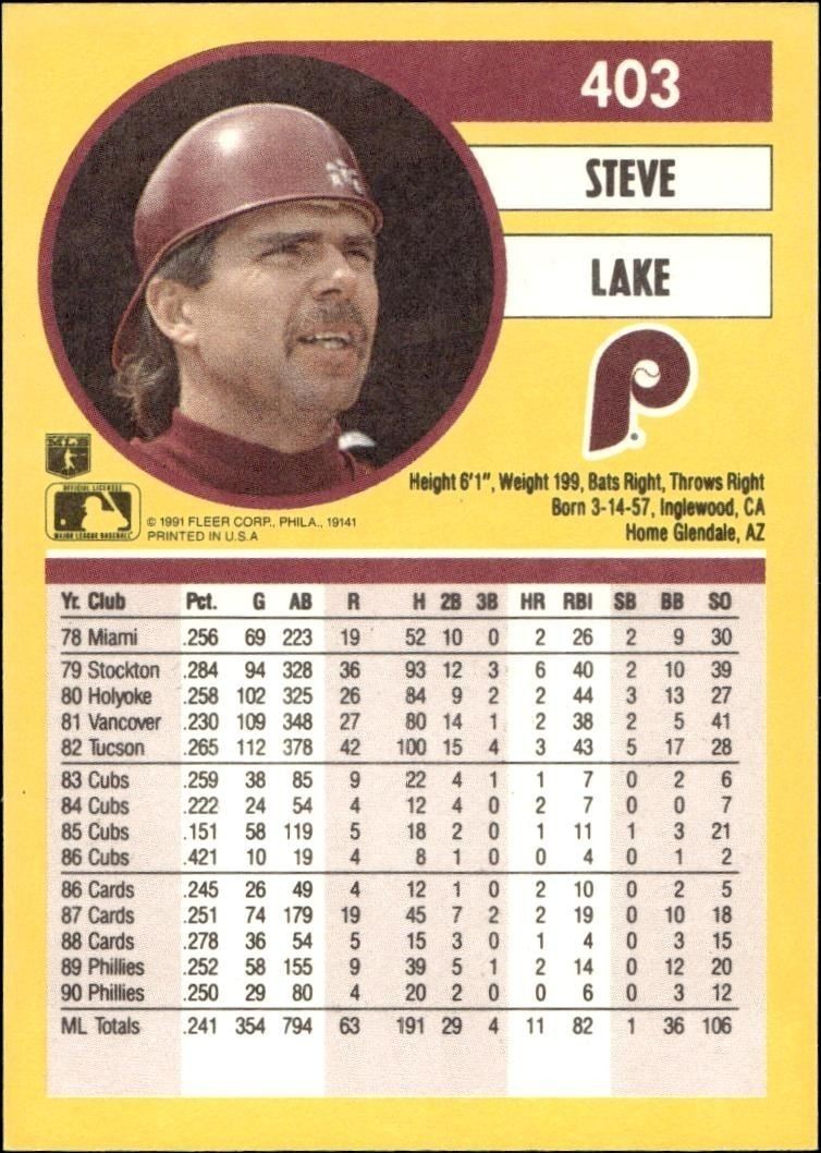 1991 Fleer Steve Lake #403 baseball trading card back