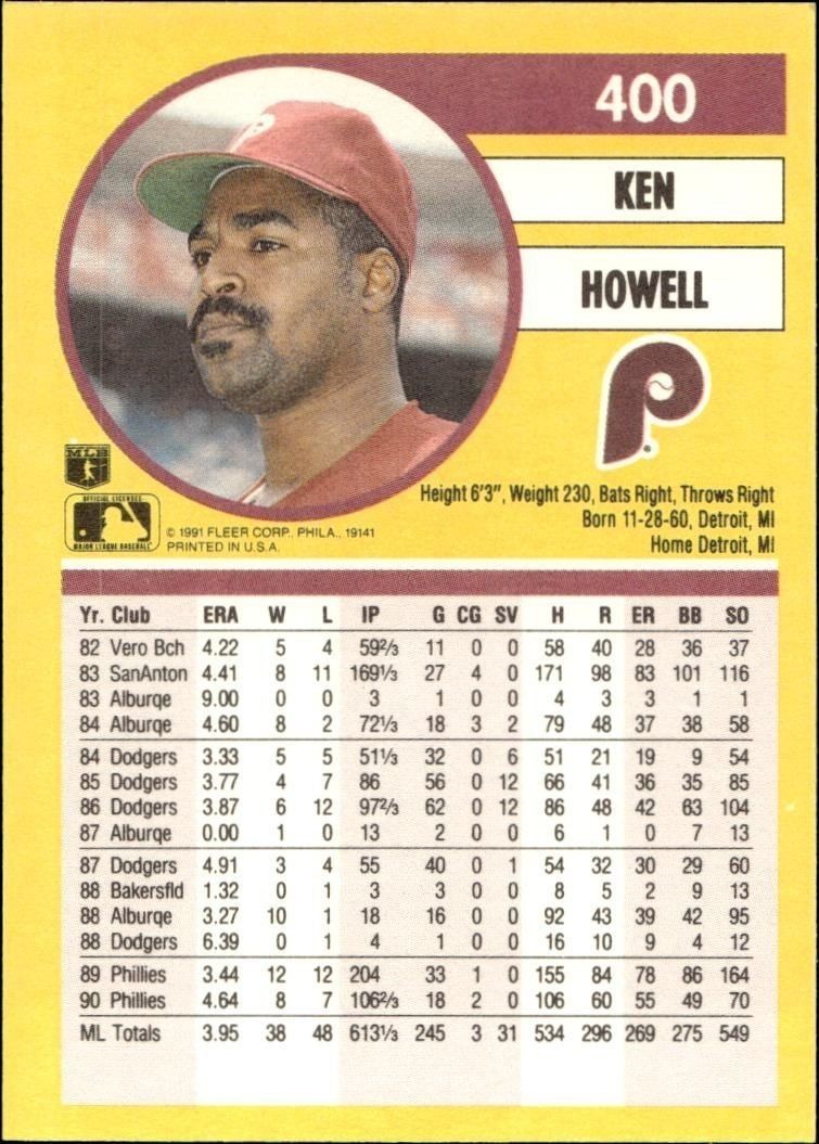 1991 Fleer Ken Howell #400 baseball trading card back