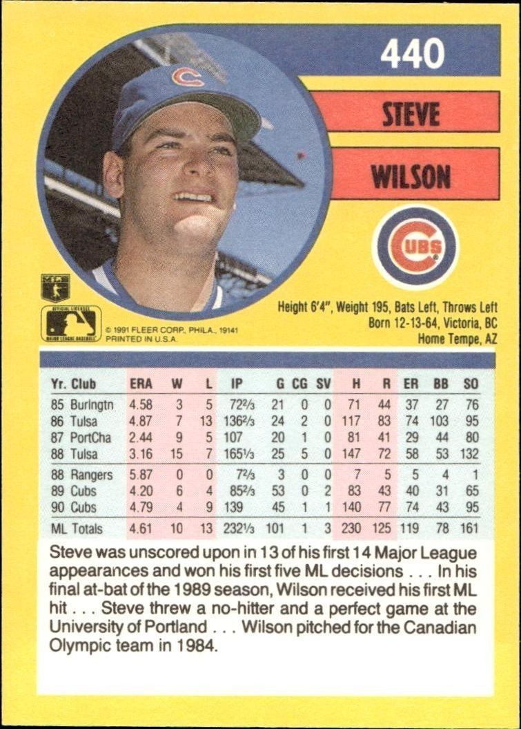 1991 Fleer Steve Wilson #440 baseball trading card back