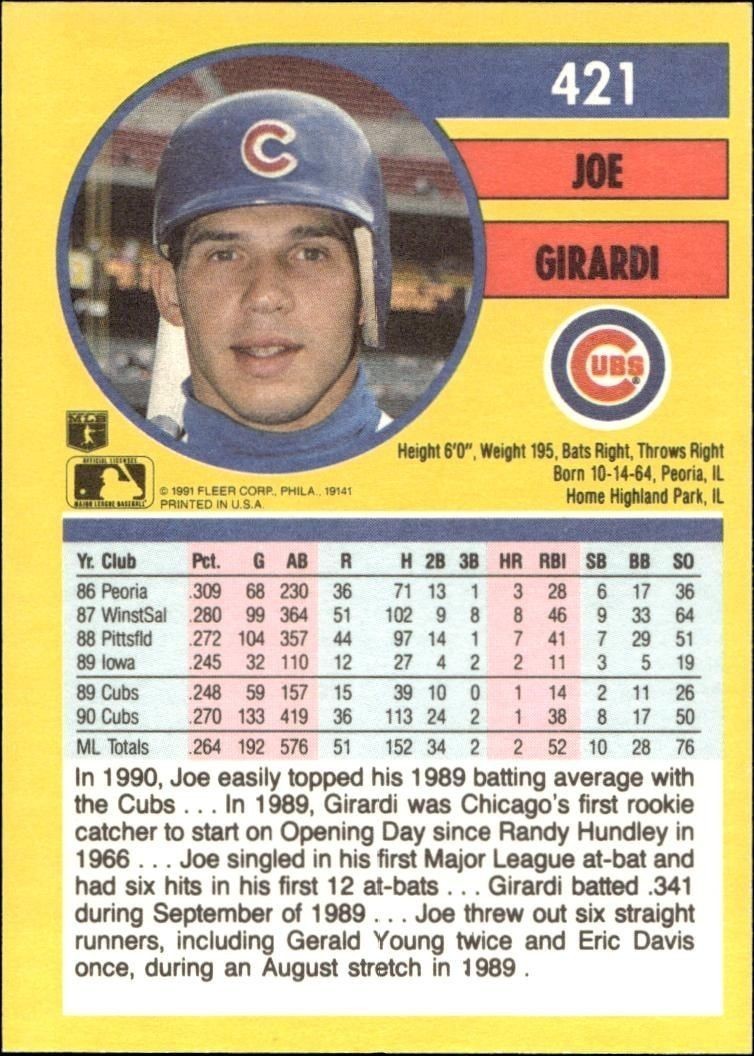 1991 Fleer Joe Girardi #421 baseball trading card back