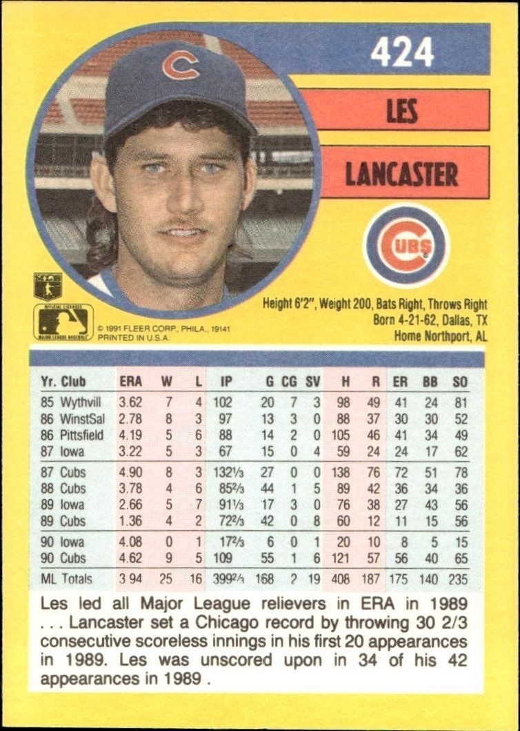 1991 Fleer Les Lancaster #424 baseball trading card back