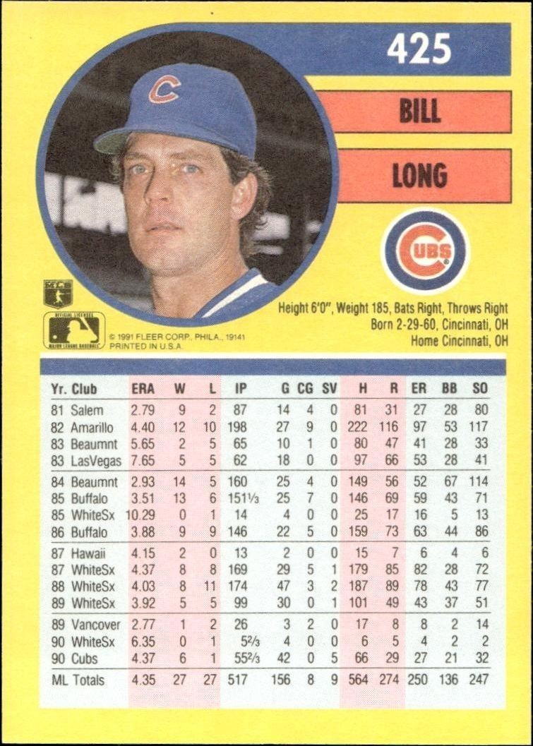 1991 Fleer Bill Long #425 baseball trading card back