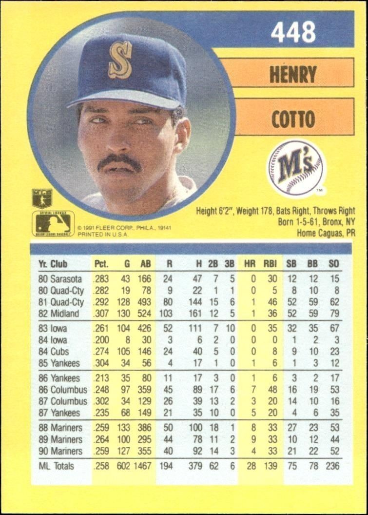 1991 Fleer Henry Cotto #448 baseball trading card back