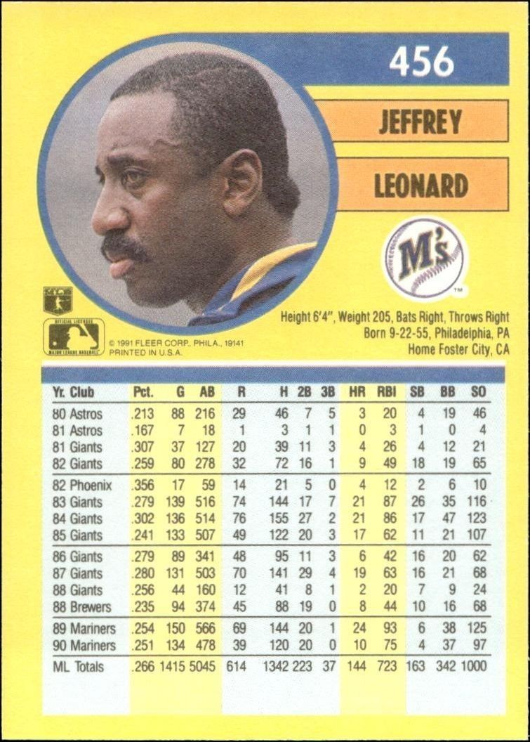 1991 Fleer Jeffrey Leonard #456 baseball trading card back