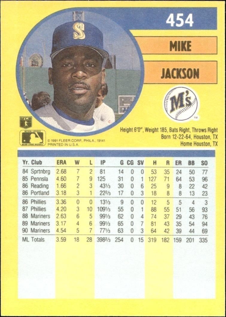 1991 Fleer Mike Jackson #454 baseball trading card back