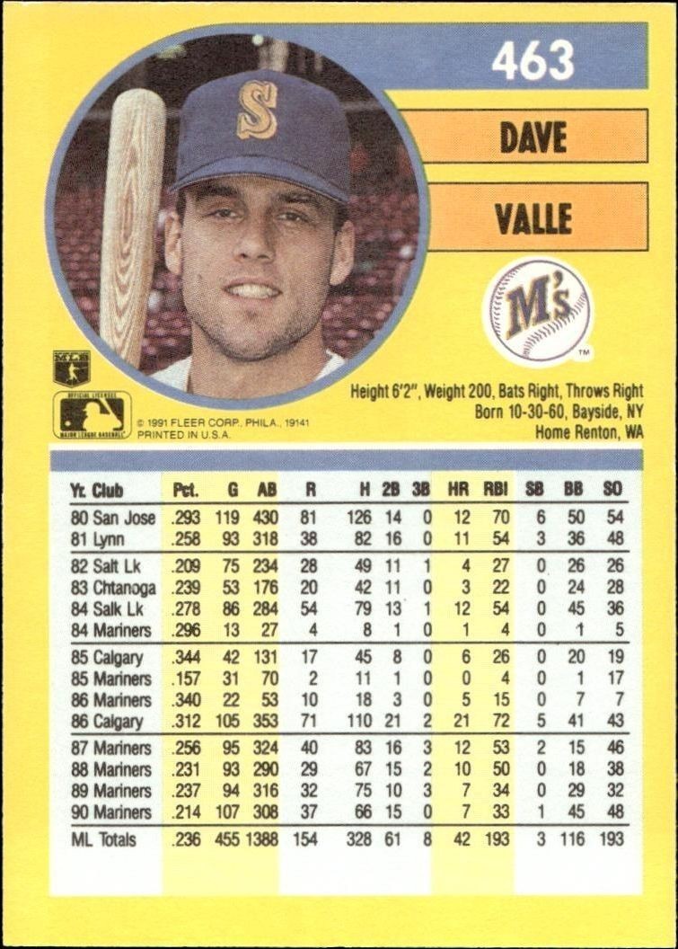 1991 Fleer Dave Valle #463 baseball trading card back