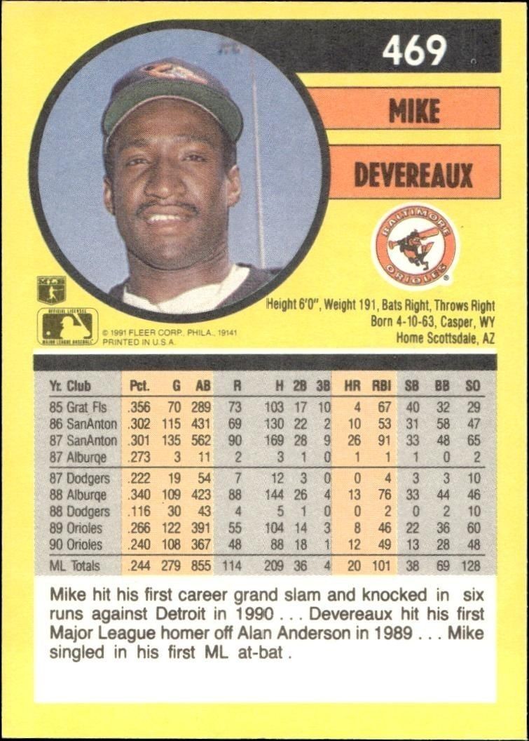 1991 Fleer Mike Devereaux #469 baseball trading card back
