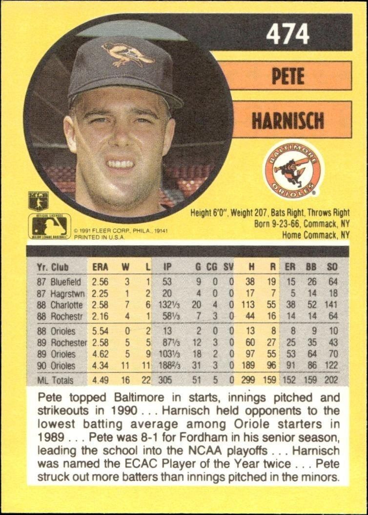 1991 Fleer Pete Harnisch #474 baseball trading card back
