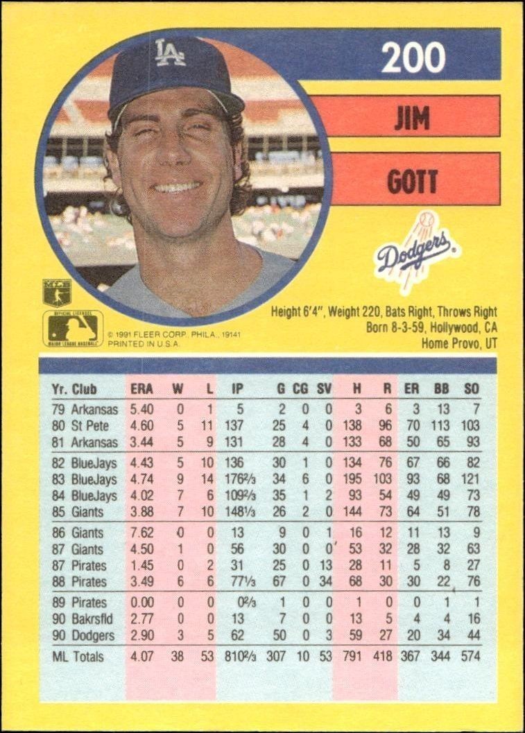 1991 Fleer Jim Gott #200 baseball trading card back