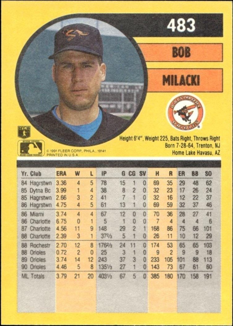 1991 Fleer Bob Milacki #483 baseball trading card back