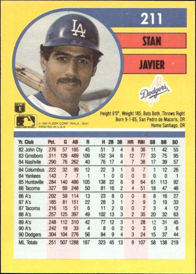 1991 Fleer Stan Javier #211 baseball trading card back