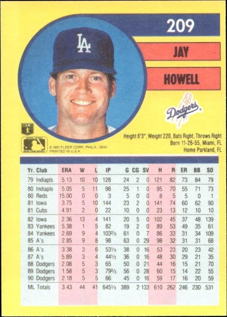 1991 Fleer Jay Howell #209 baseball trading card back