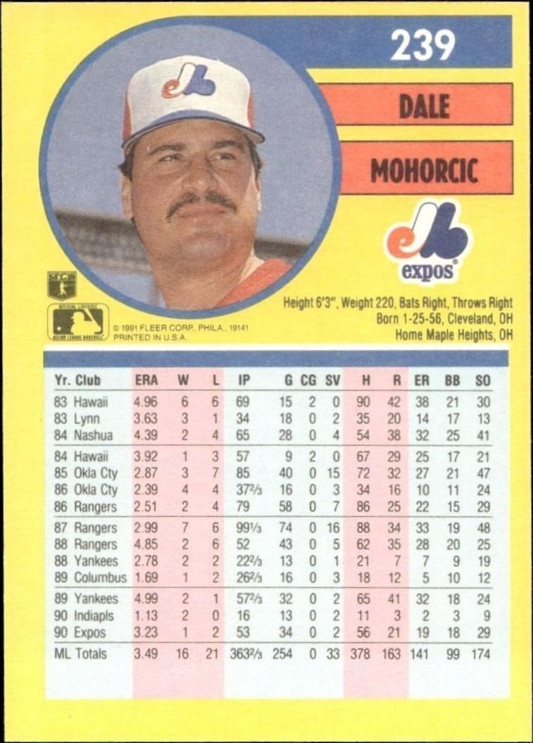1991 Fleer Dale Mohorcic #239 baseball trading card back