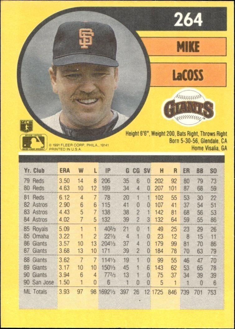 1991 Fleer Mike LaCoss #264 baseball trading card back
