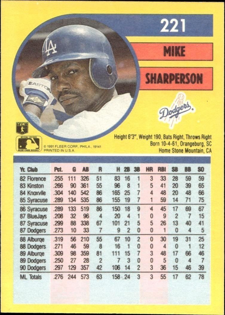 1991 Fleer Mike Felder #583 baseball trading card back