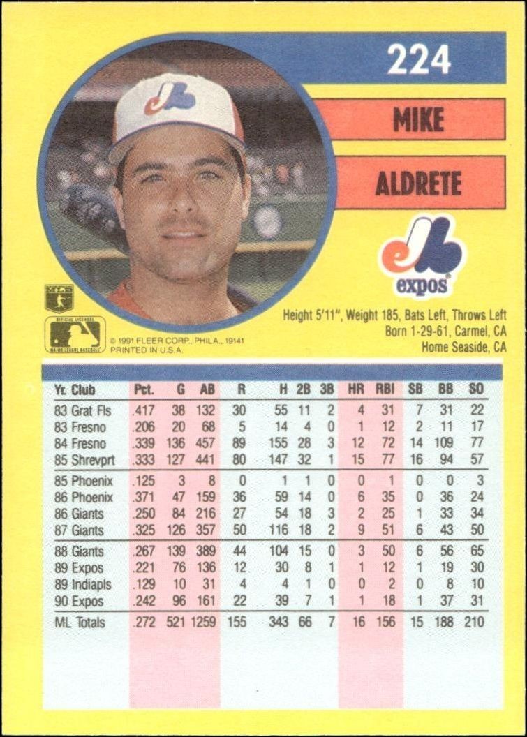 1991 Fleer Mike Aldrete #224 baseball trading card back