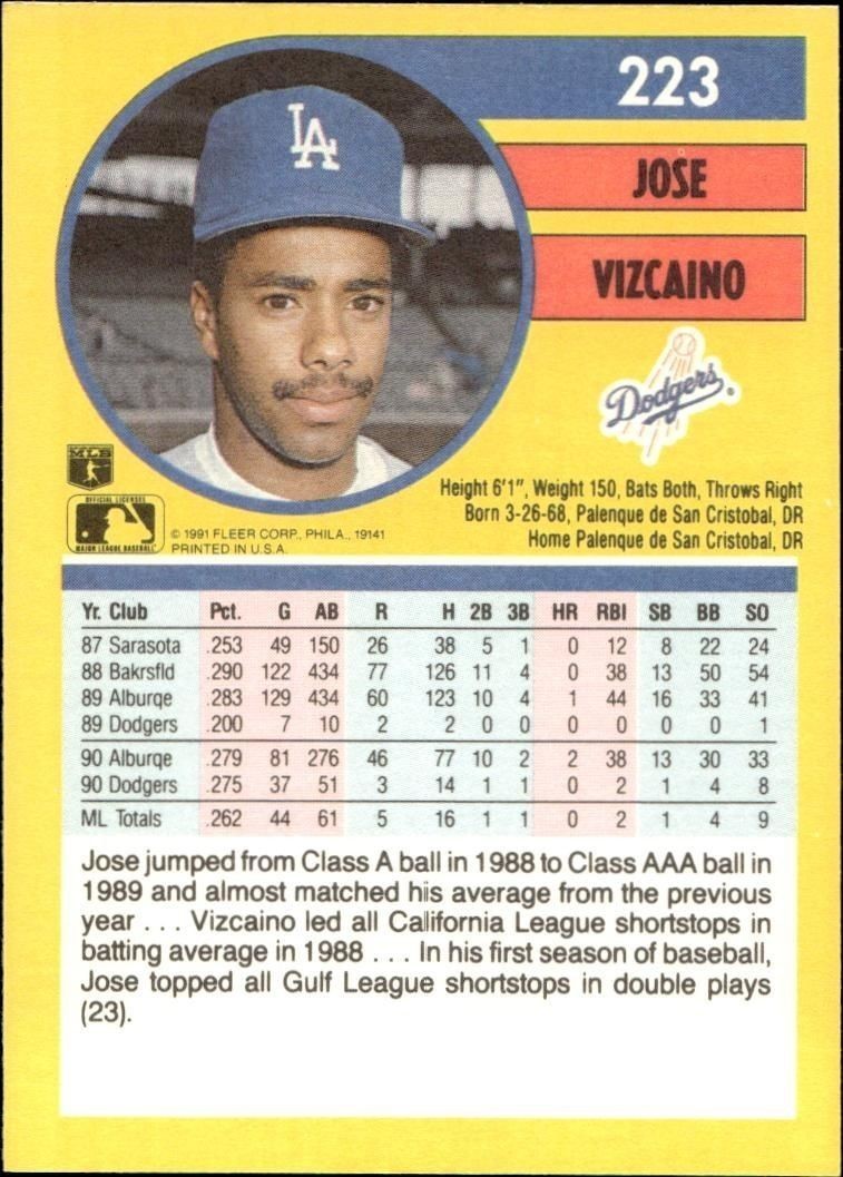 1991 Fleer Jose Vizcaino #223 baseball trading card back