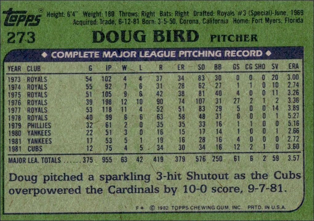 1982 Topps Doug Bird #273 baseball trading card back