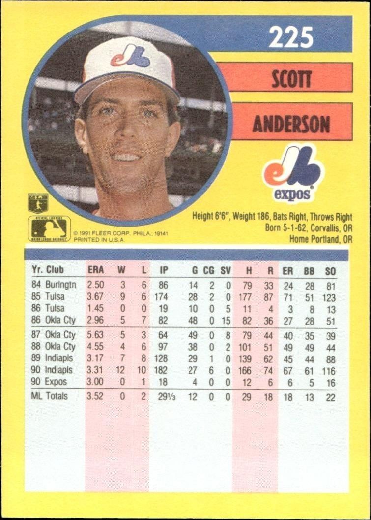 1991 Fleer Scott Anderson #225 baseball trading card back