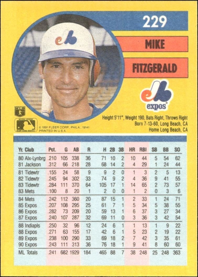 1991 Fleer Mike Fitzgerald #229 baseball trading card back