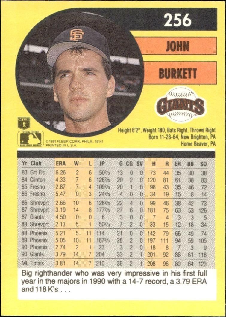 1991 Fleer John Burkett #256 baseball trading card back