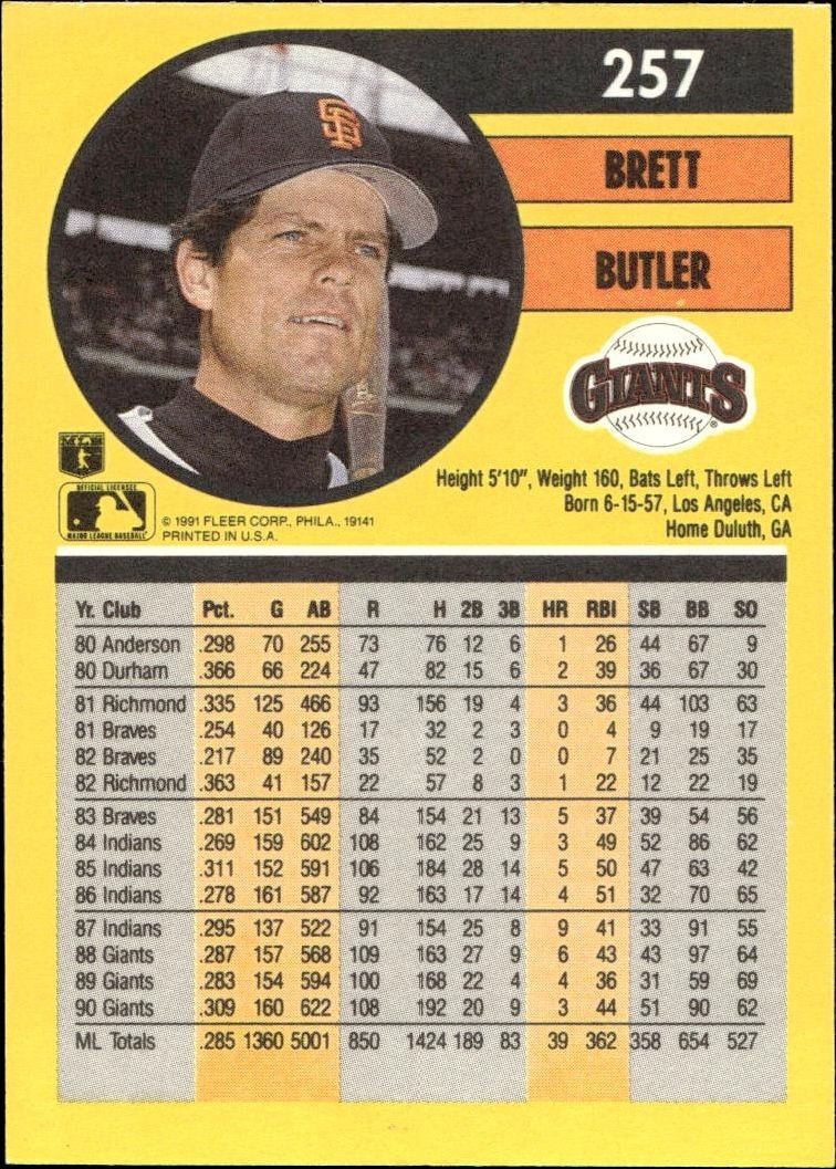 1991 Fleer Brett Butler #257 baseball trading card back