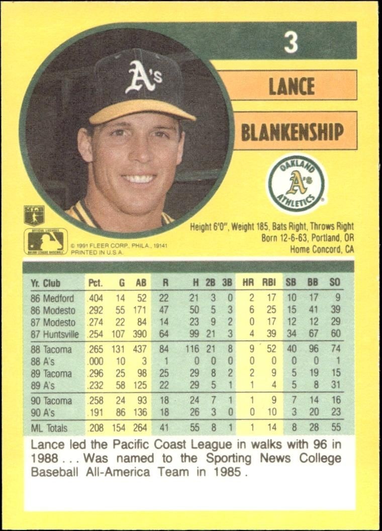 1991 Fleer Lance Blankenship #3 baseball trading card back