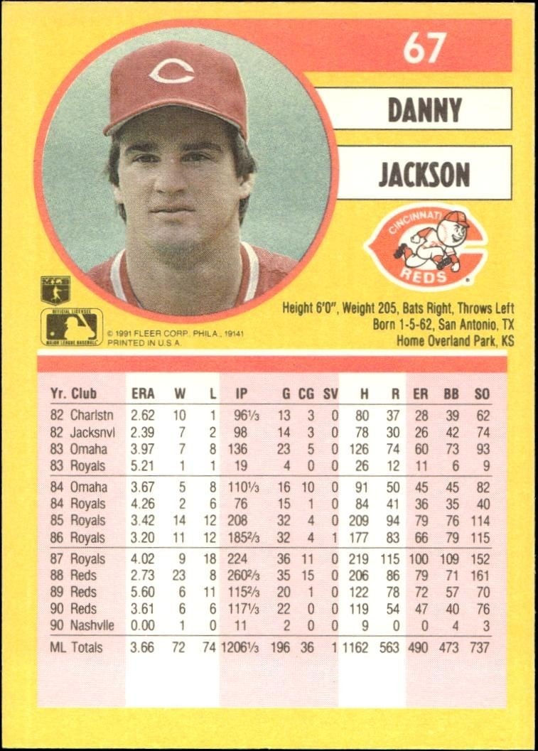 1991 Fleer Danny Jackson #67 baseball trading card back