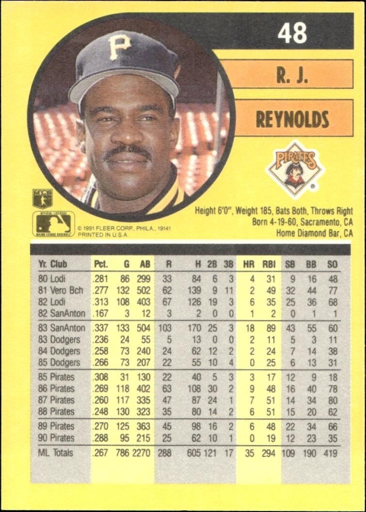 1991 Fleer R.J. Reynolds #48 baseball trading card back