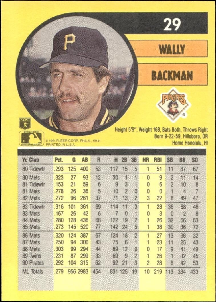 1991 Fleer Wally Backman #29 baseball trading card back