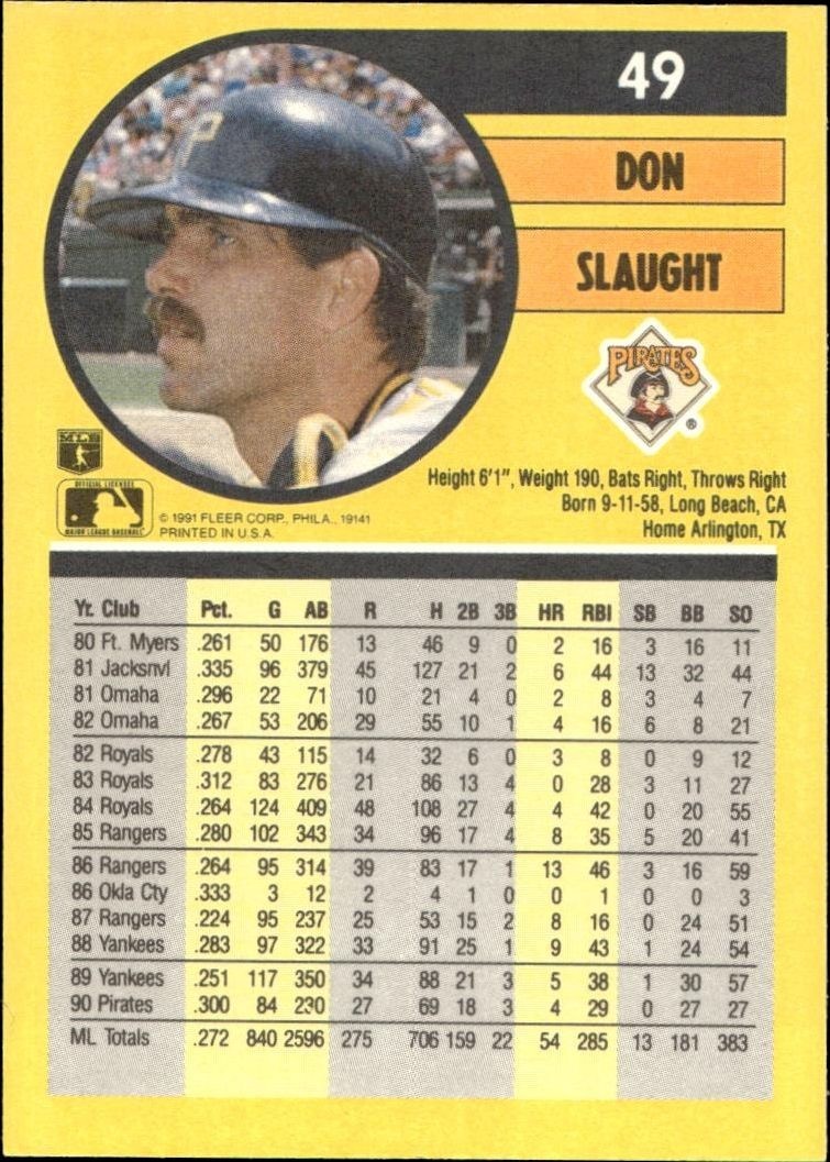 1991 Fleer Don Slaught #49 baseball trading card back