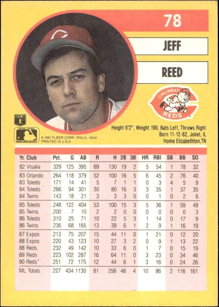 1991 Fleer Jeff Reed #78 baseball trading card back