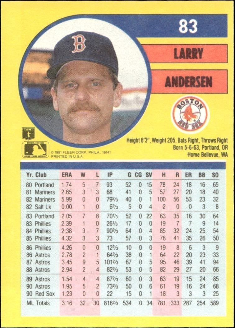 1991 Fleer Larry Andersen #83 baseball trading card back