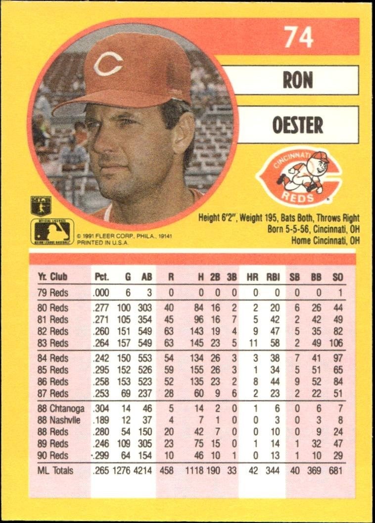 1991 Fleer Ron Oester #74 baseball trading card back