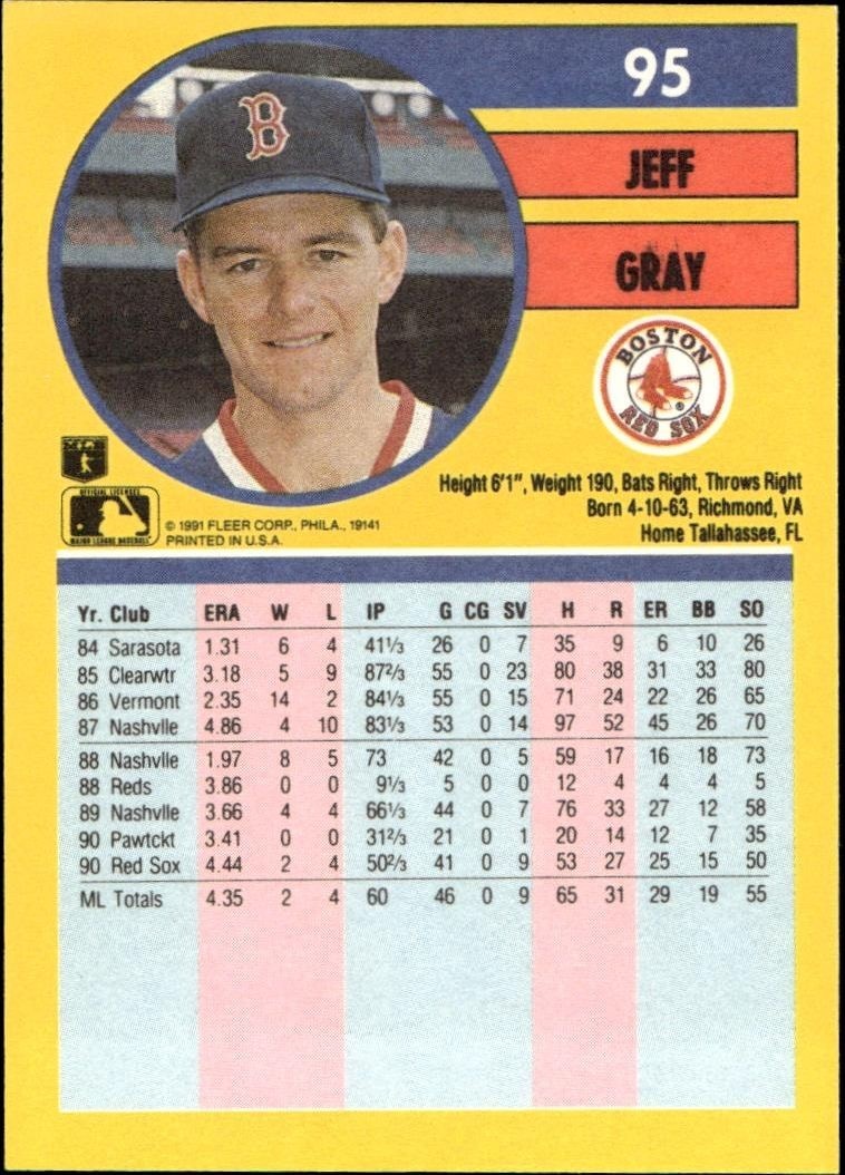 1991 Fleer Jeff Gray #95 baseball trading card back